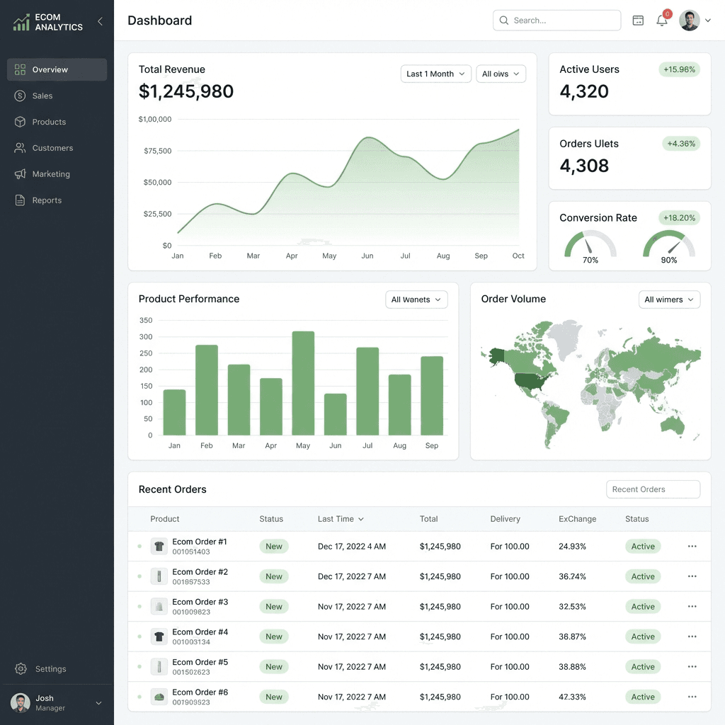 Progressra Merchant Dashboard